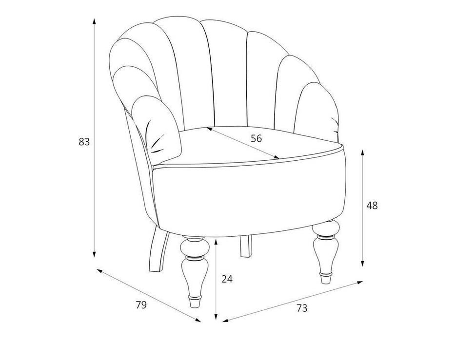 LAtelier Du Meuble: Шелли: кресло  (бирюзовый, белый)